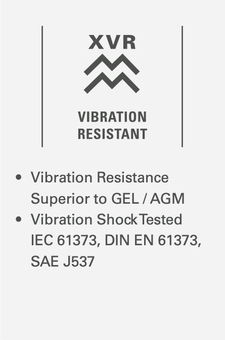 Vibration Resistant